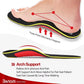 High Arch Support Orthopedic Insoles - Pain Relief Orthotic Insert for Plantar Fasciitis Varus Supination for Men Women