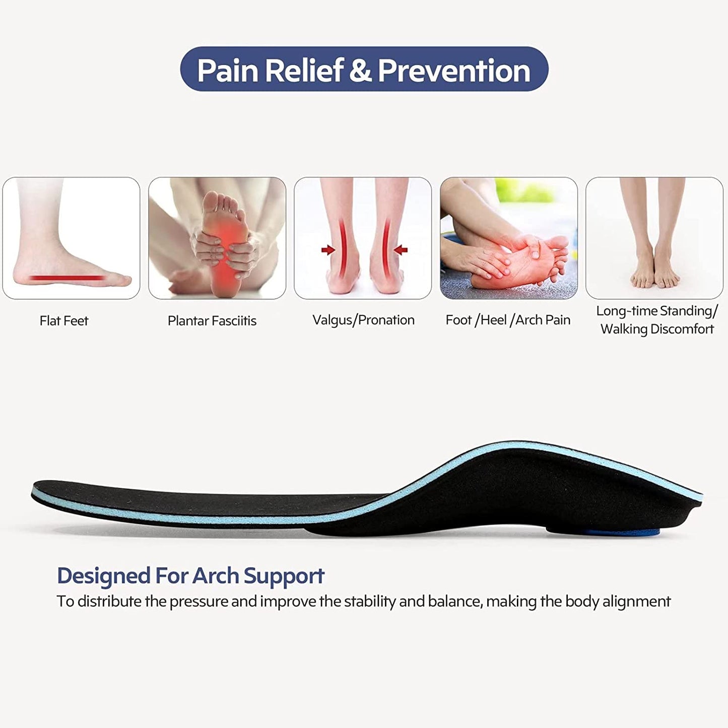 High Arch Support Orthopedic Insoles - Pain Relief Orthotic Insert for Plantar Fasciitis Varus Supination for Men Women